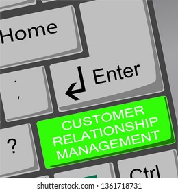 part of the computer keyboard labeled customer relationship management (CRM) on the green button