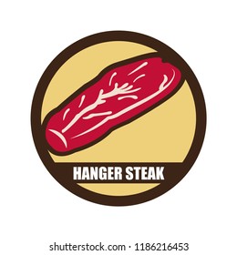Part Name For The Form Of Sliced Meat