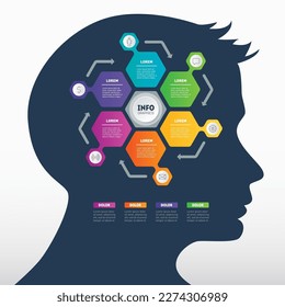 Part of the report with icons set. Vector infographic of technology or education process with 6 steps. Web Template of a circle diagram. Business presentation concept with 6 options.