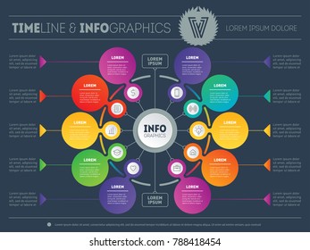 Part of the report. Vector infographic of technology or education process. Business presentation concept with 10 options. Web Template of a circle infochart, diagram, annual report or presentation.