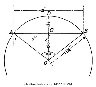 A partial circle diagram with sector and segment used to find the area, vintage line drawing or engraving illustration.