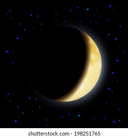 Partial eclipse of the moon in shadows space left side