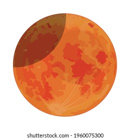 partial eclipse phase on background