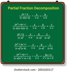 The Partial Fraction Decomposition Of A Rational Fraction