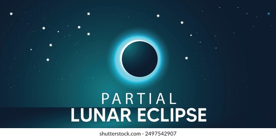 Partial lunar eclipse Earth's penumbral shadow crossing the moon's face vector poster