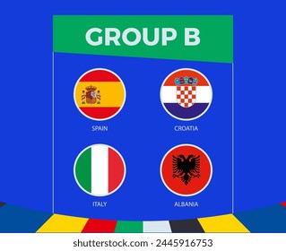 Participants of Group B of European football competition on sport background.