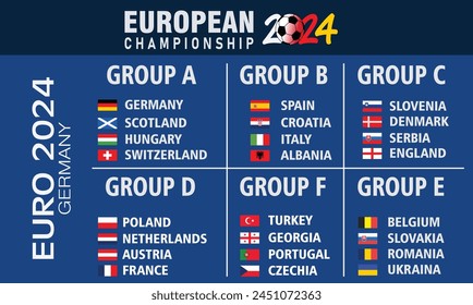 participating in the 2024 football championship germany, Table of teams and countries participating in the European Football Championship germany eps8