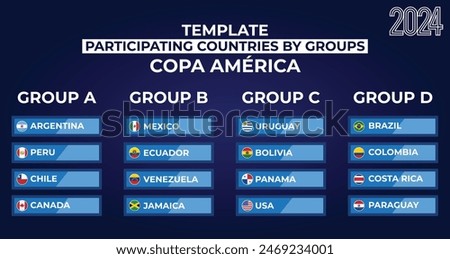 Participating Countries List Template of South American Soccer Championship 2024