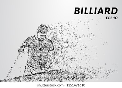 Particle Billiards. The player rubs the pool cue