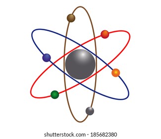 particles of an atom on a white background