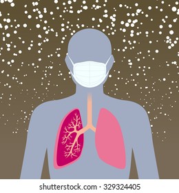 Particulate matter and face mask, PM2.5, image illustration