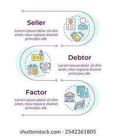 Partes no processo de factoring infográfico sequência vertical. Vendedor, devedor e fator. Gráfico de informações de visualização com 3 etapas.Fluxo de trabalho circulares