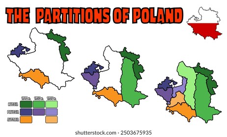 Las particiones de Polonia - Ilustración de mapa de Vector paso a paso