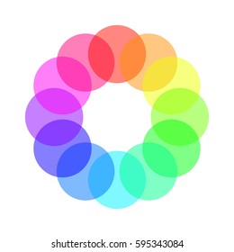 Partly transparent rainbow spectrum color circles arranged in the ring. Vector illustration.