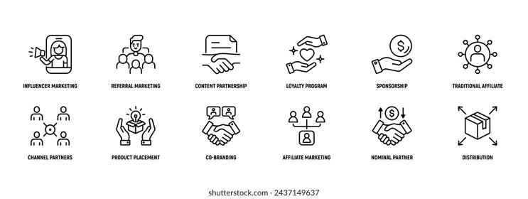 Partner Marketing Line Icon Set, Editable Stroke.Influencer, Marketing, Referral, Content, Partnership, Loyalty, Strategy.