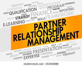 Partner Relationship Management Word Cloud Business Stock Vector ...