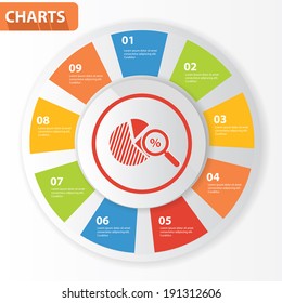 Partners chart for text,vector