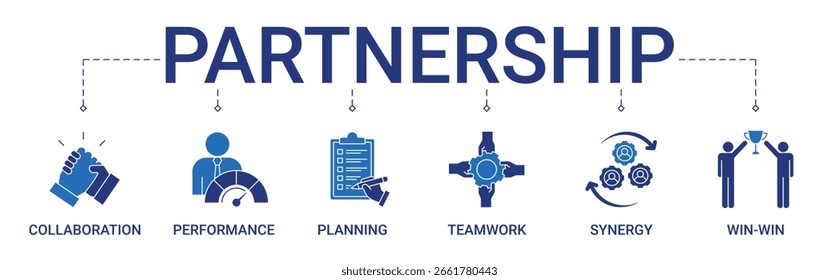 Partnership Banner with collaboration, performance, planning, teamwork, synergy, and win-win icon concept illustration 