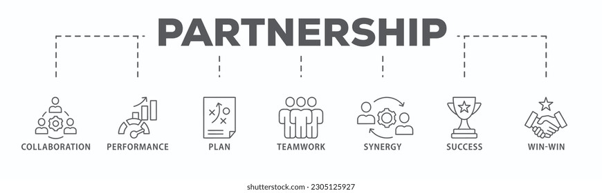 Partnership banner web icon vector illustration concept with icon of collaboration, performance, plan, teamwork, synergy, success and win-win solution
