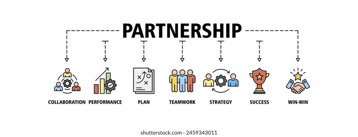 Partnership banner web icon vector set illustration concept with icon of collaboration, performance, plan, teamwork, synergy, success and win-win solution
