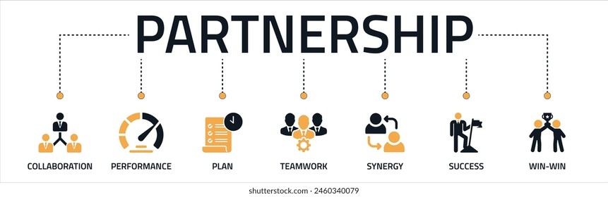 Partnership banner web icon vector illustration concept with icons of collaboration, performance, plan, teamwork, synergy, success, and win-win solution