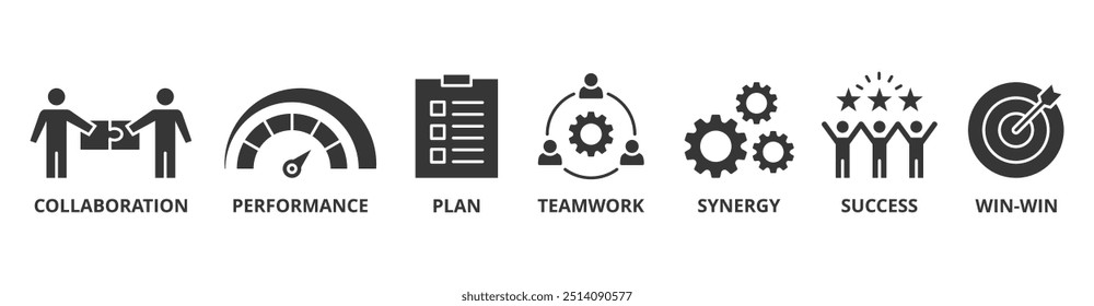 Concepto de Ilustración vectorial de ícono de Web de Anuncio de colaboración con ícono de colaboración, rendimiento, Plan, trabajo en equipo, sinergia, éxito y solución para ganar-ganar