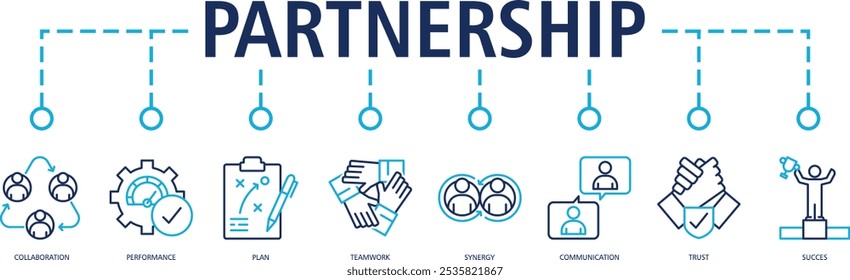 Partnership banner web icon vector illustration concept with icon of (collaboration,performance,plan,teamwork,synergy,communication,trust,succes)
