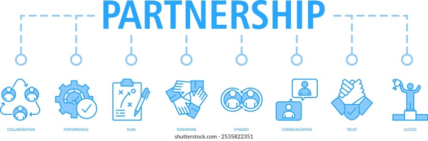 Partnership banner web icon vector illustration concept with icon of (collaboration,performance,plan,teamwork,synergy,communication,trust,succes)