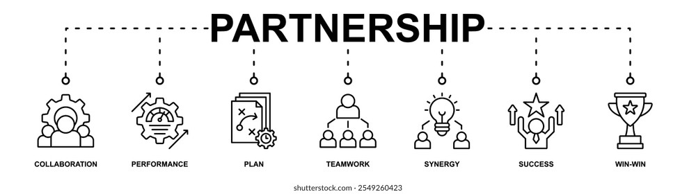 Partnership banner web icon vector illustration concept with icon of collaboration, performance, plan, teamwork, synergy, success, win-win