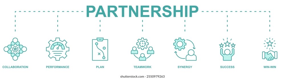 Partnership banner web icon vector illustration concept with icon of collaboration, performance, plan, teamwork, synergy, success, win-win