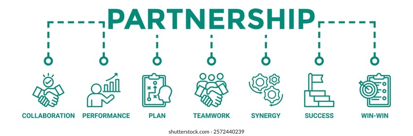 Partnership banner web icon vector illustration concept with icon of collaboration, performance, plan, teamwork, synergy, success and win-win solution