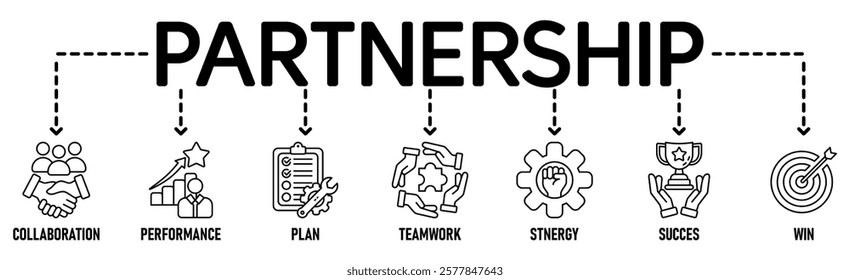 Partnership banner web icon vector illustration concept with icon of collaboration, performance, plan, teamwork, synergy, success and win-win solution