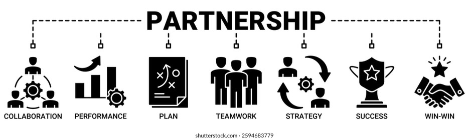 Partnership banner web icon vector illustration concept with icon of collaboration, performance, plan, teamwork, synergy, success and win-win solution icons. Solid color vector symbol background.