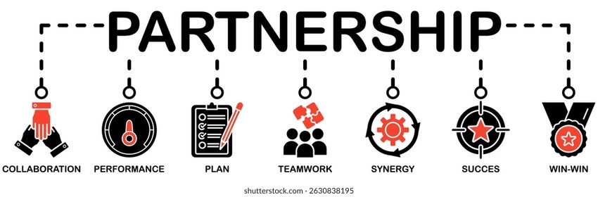 Partnerschafts-Banner Web-Symbol, Vektorgrafik-Konzept mit Symbol für Zusammenarbeit, Leistung, Plan, Teamarbeit, Synergie, Erfolg und Win-Win-Lösung