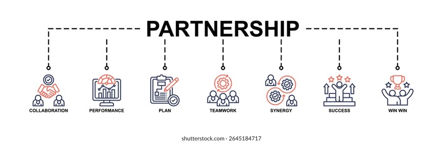 Anuncio De Colaboración Web Icono Concepto De Ilustración vectorial Con Icono De Colaboración, Rendimiento, Plan, Trabajo En Equipo, Sinergia, Éxito, Winwin. 
