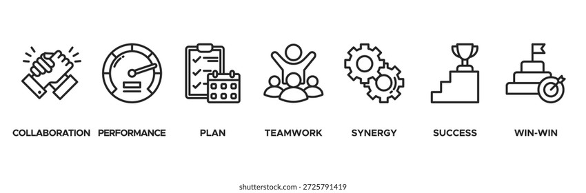 Concepto de Ilustración vectorial de ícono de Web de Anuncio de colaboración con ícono de colaboración, rendimiento, Plan, trabajo en equipo, sinergia, éxito y solución para ganar-ganar
