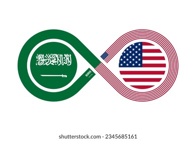 partnership concept. saudi arabic and american english language translation icon. vector illustration isolated on white background