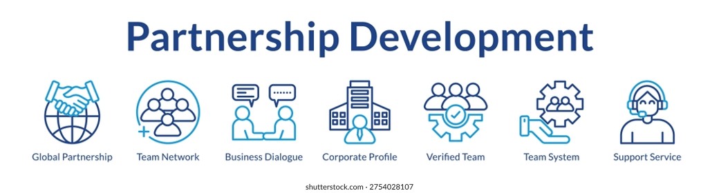Partnership Development Platform with Global Networking Strategic Alliances Corporate Collaboration and Support Services
