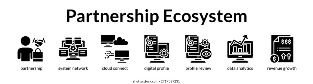 Plataforma de ecossistema de parcerias para colaboração no gerenciamento de canais e crescimento da receita por meio de alianças estratégicas de negócios