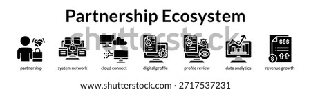 Partnership Ecosystem Platform for Channel Management Collaboration and Revenue Growth Through Strategic Business Alliances