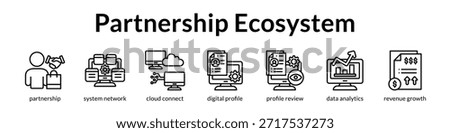 Partnership Ecosystem Platform for Channel Management Collaboration and Revenue Growth Through Strategic Business Alliances