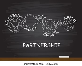 Partnership with gear concept on chalkboard. Vector illustration.