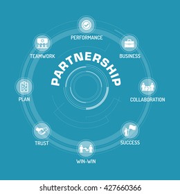 Partnership ICON SET ON BLUE BACKGROUND