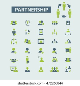Partnersymbole