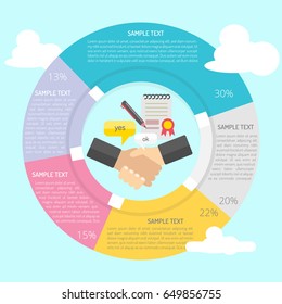 Partnership Infographic