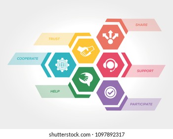 PARTNERSHIP INFOGRAPHIC CONCEPT