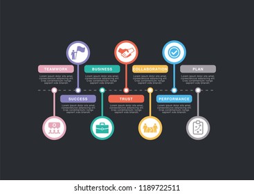 PARTNERSHIP INFOGRAPHIC CONCEPT