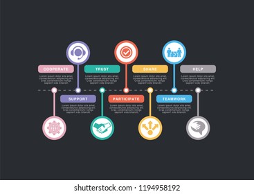 CONCEPTO DE INFOGRAFÍA DE ASOCIACIÓN