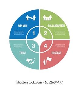 Partnership Infographic Icon Set