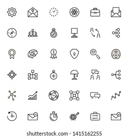 Partnership line icon set. Collection of high quality black outline logo for web site design and mobile apps. Vector illustration on a white background